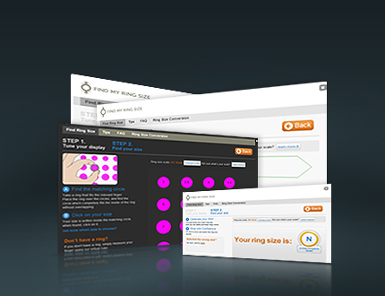 ring size measurement